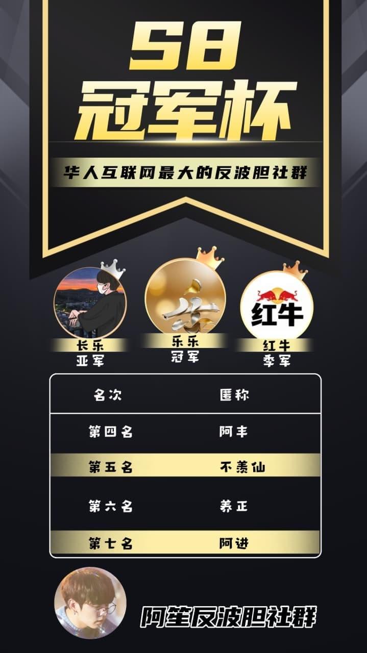 RM RM反波胆 阿笙反波 RM新时代 反波胆 新时代 反比分 阿笙 阿神 反波 RM反波 光源 沙巴体育 笙财 沙巴 IM 笙财反波  熊猫体育 AI AI体育 AG AG真人 百家乐 棋牌 WM WM真人 DB DB彩票 PM PM真人 PM彩票 DM真人 DM体育 欧博体育 欧博 Allbet 欧博真人 开元 开元棋牌 美天 美天棋牌 电子 PG JDB 小艾电竞 小艾 CQ9 乐游 九州 娱乐城 开云 亚博 博奕 正规平台 正规 BBIN