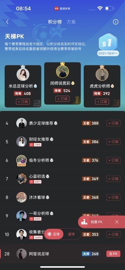 雷速体育 阿笙反波 反波阿笙 阿笙 天梯PK 雷速号 预测号 阿笙说足球 阿笙玩反波 阿笙玩正波 雷速