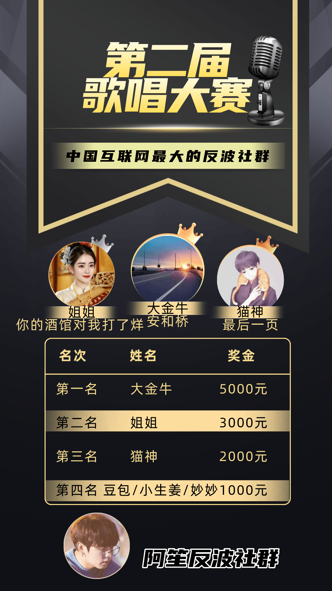 RM RM反波胆 阿笙反波 RM新时代 反波胆 新时代 反比分 阿笙 阿神 反波 RM反波 光源 沙巴体育 笙财 沙巴 IM 笙财反波  熊猫体育 AI AI体育 AG AG真人 百家乐 棋牌 WM WM真人 DB DB彩票 PM PM真人 PM彩票 DM真人 DM体育 欧博体育 欧博 Allbet 欧博真人 开元 开元棋牌 美天 美天棋牌 电子 PG JDB 小艾电竞 小艾 CQ9 乐游 九州 娱乐城 开云 亚博 博奕 正规平台 正规 BBIN