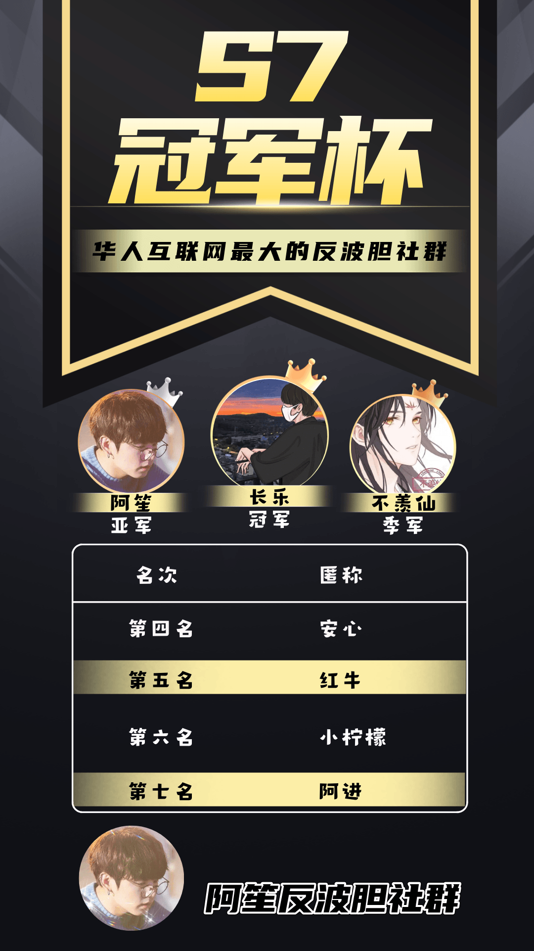 RM RM反波胆 阿笙反波 RM新时代 反波胆 新时代 反比分 阿笙 阿神 反波 RM反波 光源 沙巴体育 笙财 沙巴 IM 笙财反波  熊猫体育 AI AI体育 AG AG真人 百家乐 棋牌 WM WM真人 DB DB彩票 PM PM真人 PM彩票 DM真人 DM体育 欧博体育 欧博 Allbet 欧博真人 开元 开元棋牌 美天 美天棋牌 电子 PG JDB 小艾电竞 小艾 CQ9 乐游 九州 娱乐城 开云 亚博 博奕 正规平台 正规 BBIN