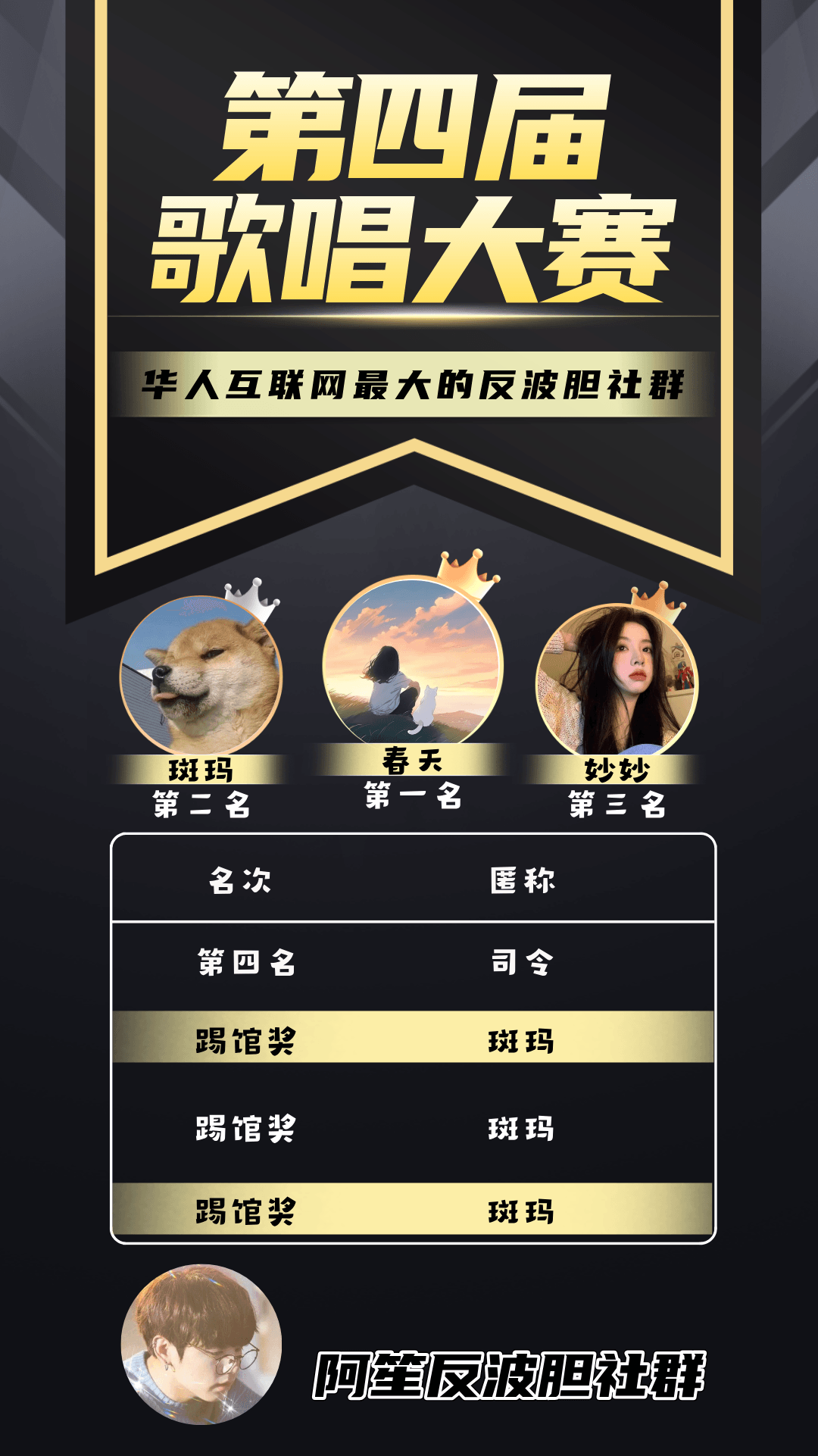 RM RM反波胆 阿笙反波 RM新时代 反波胆 新时代 反比分 阿笙 阿神 反波 RM反波 光源 沙巴体育 笙财 沙巴 IM 笙财反波  熊猫体育 AI AI体育 AG AG真人 百家乐 棋牌 WM WM真人 DB DB彩票 PM PM真人 PM彩票 DM真人 DM体育 欧博体育 欧博 Allbet 欧博真人 开元 开元棋牌 美天 美天棋牌 电子 PG JDB 小艾电竞 小艾 CQ9 乐游 九州 娱乐城 开云 亚博 博奕 正规平台 正规 BBIN