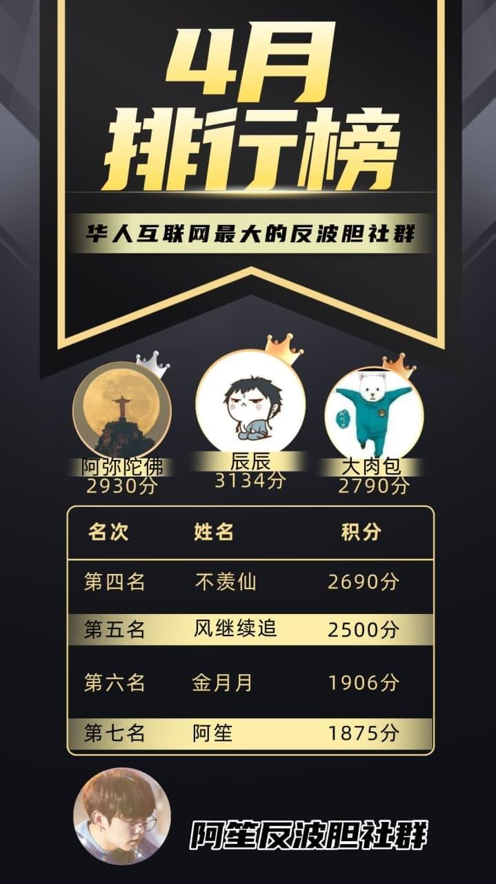 RM RM反波胆 JD jdfanbo 反波胆 Threads 阿笙 Telegram 反波 RM反波 光源 沙巴体育 笙财 脸书 Facebook 贴吧 阿笙说足球 AI AI体育 AG AG真人 百家乐 棋牌 WM WM真人 DB DB彩票 PM PM真人 PM彩票 DM真人 DM体育 X Twitter Allbet 欧博真人 开元 开元棋牌 美天 美天棋牌 电子 PG JDB 小艾电竞 小艾 抖音 tiktok 乐游 九州 娱乐城 开云 亚博 博奕 正规平台 Instagram