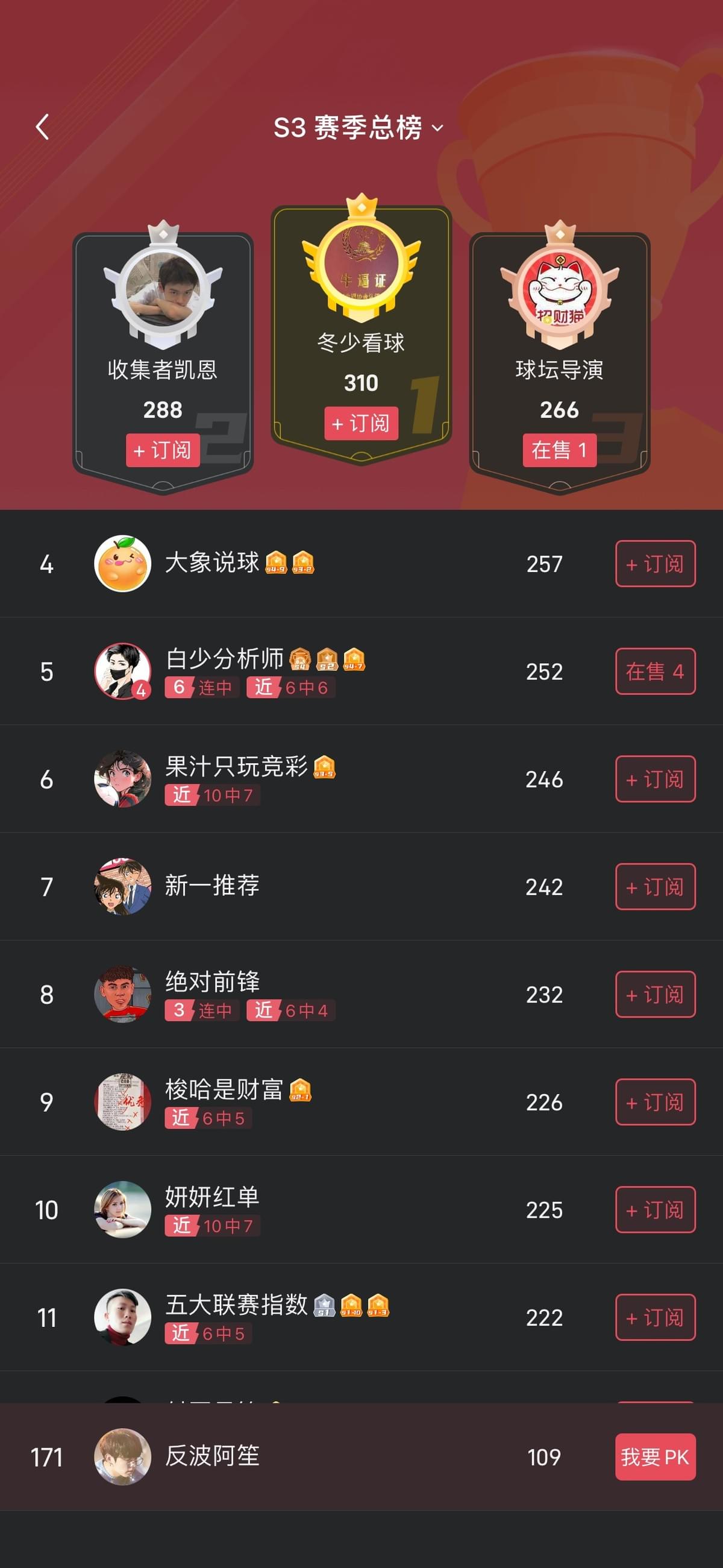 雷速体育 阿笙反波 反波阿笙 阿笙 天梯PK 雷速号 预测号 阿笙说足球 阿笙玩反波 阿笙玩正波 雷速