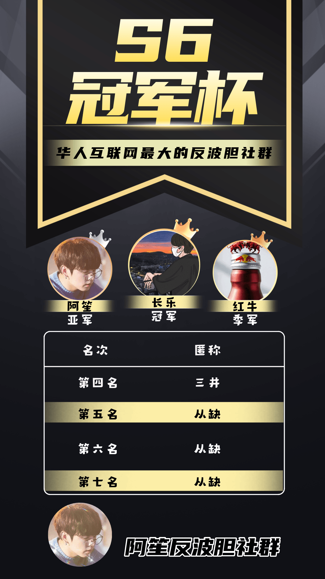 RM RM反波胆 阿笙反波 RM新时代 反波胆 新时代 反比分 阿笙 阿神 反波 RM反波 光源 沙巴体育 笙财 沙巴 IM 笙财反波  熊猫体育 AI AI体育 AG AG真人 百家乐 棋牌 WM WM真人 DB DB彩票 PM PM真人 PM彩票 DM真人 DM体育 欧博体育 欧博 Allbet 欧博真人 开元 开元棋牌 美天 美天棋牌 电子 PG JDB 小艾电竞 小艾 CQ9 乐游 九州 娱乐城 开云 亚博 博奕 正规平台 正规 BBIN
