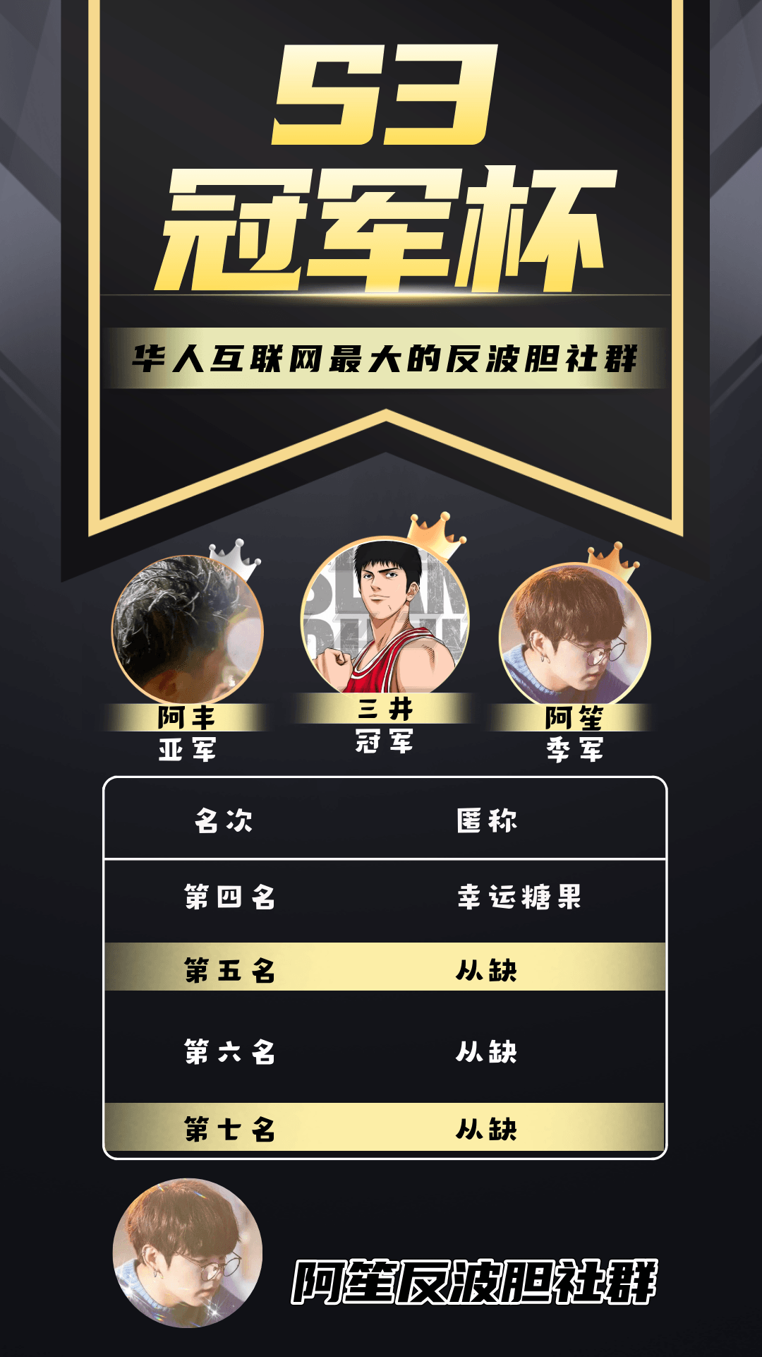 RM RM反波胆 阿笙反波 RM新时代 反波胆 新时代 反比分 阿笙 阿神 反波 RM反波 光源 沙巴体育 笙财 沙巴 IM 笙财反波  熊猫体育 AI AI体育 AG AG真人 百家乐 棋牌 WM WM真人 DB DB彩票 PM PM真人 PM彩票 DM真人 DM体育 欧博体育 欧博 Allbet 欧博真人 开元 开元棋牌 美天 美天棋牌 电子 PG JDB 小艾电竞 小艾 CQ9 乐游 九州 娱乐城 开云 亚博 博奕 正规平台 正规 BBIN