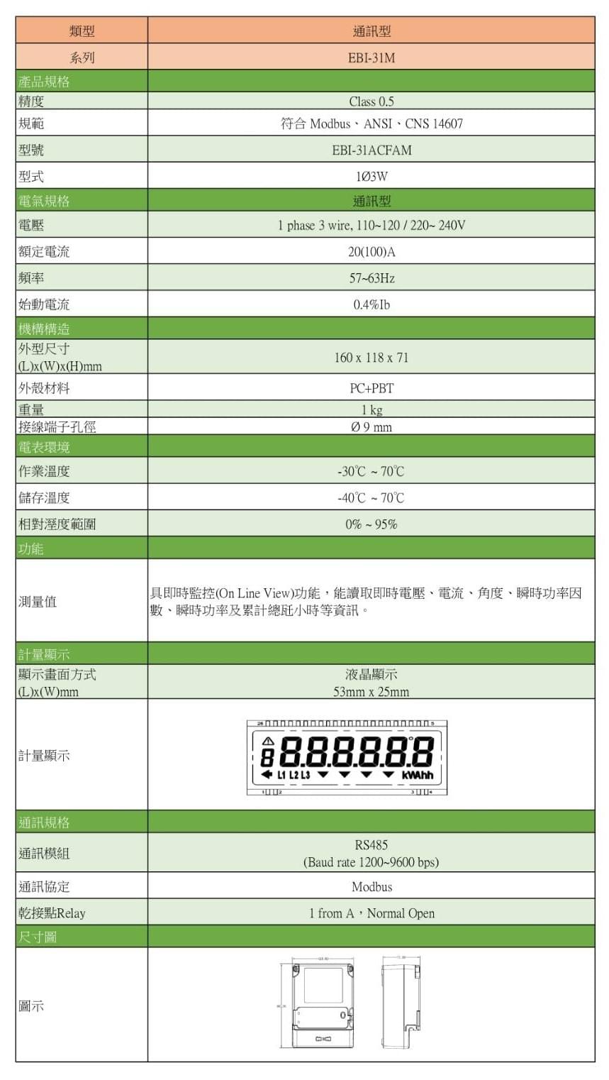 單相三線式(1P3W)EBI-31M 通訊型