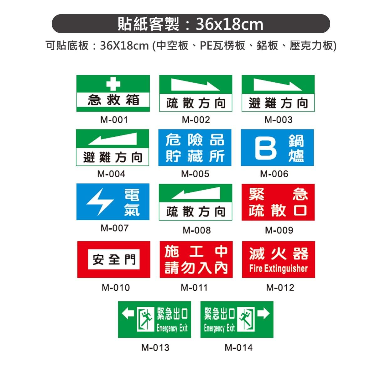 急救箱貼紙、疏散方向、緊急疏散口、緊急出口、貼紙