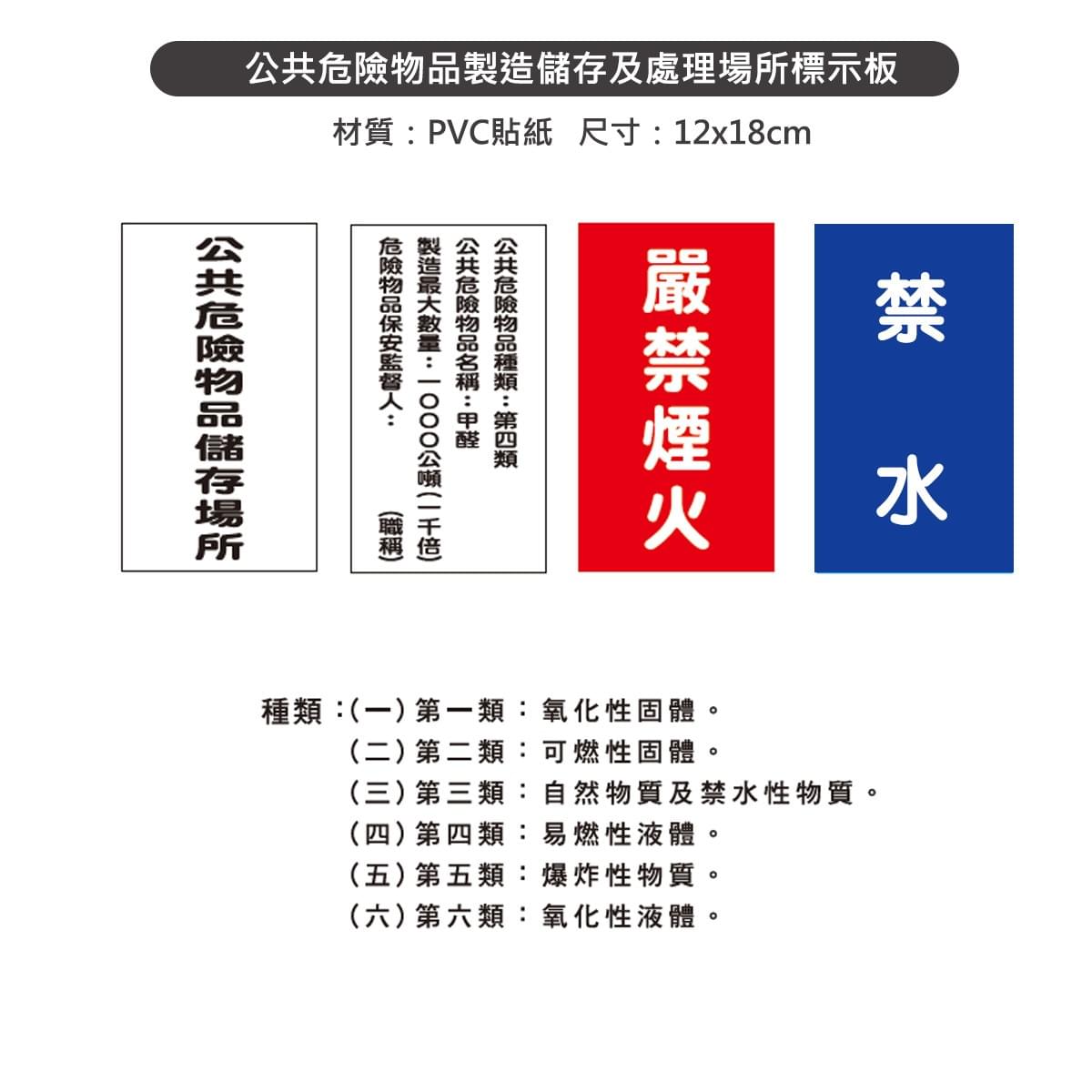 六類公共危險物品標示及圖示