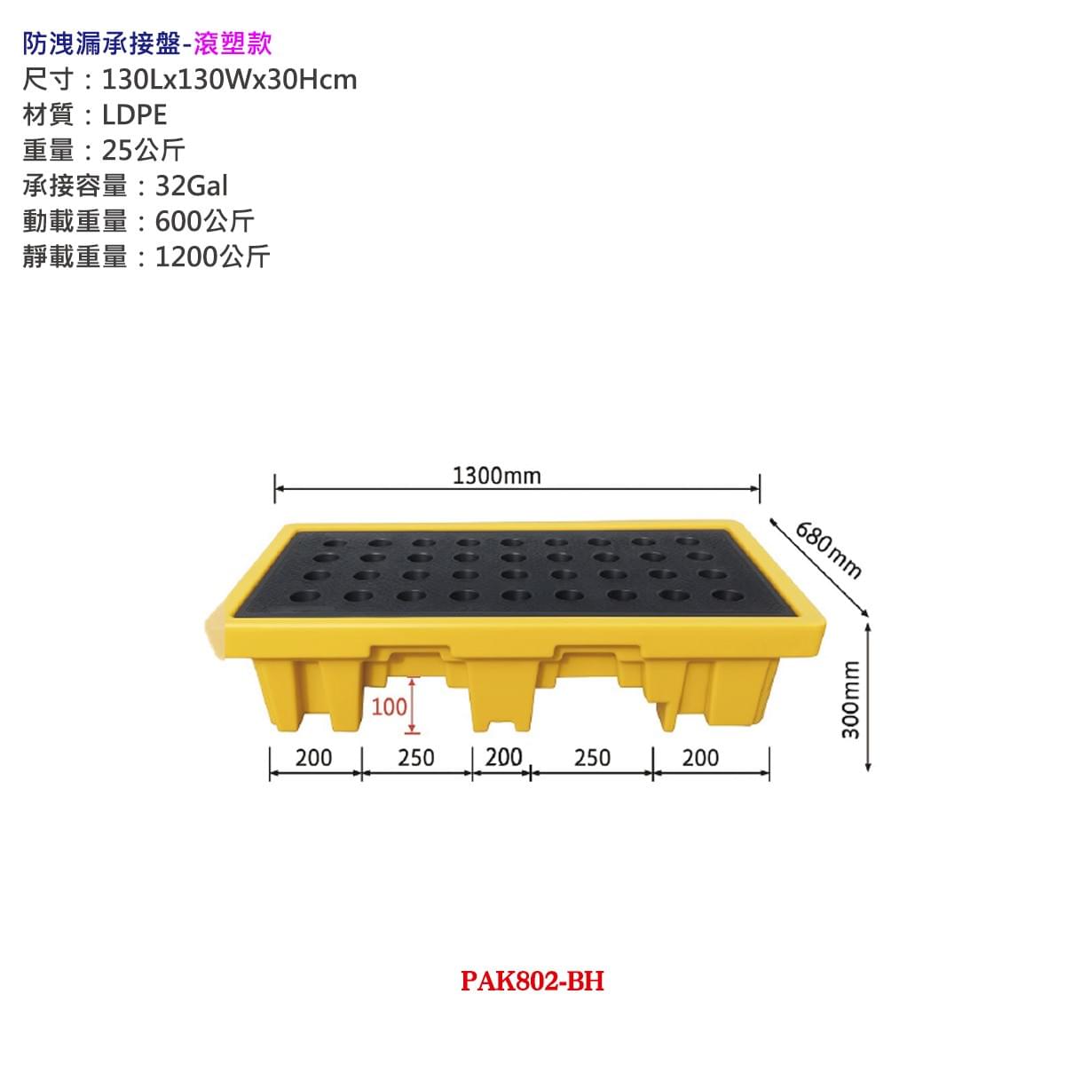 安全帽、安全鞋