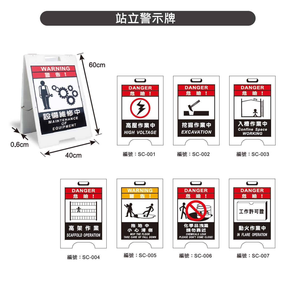 站立標示牌、A字型告示牌