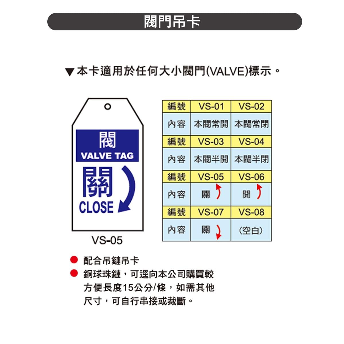 閥門吊卡、常開、常關、常閉、半開、半閉