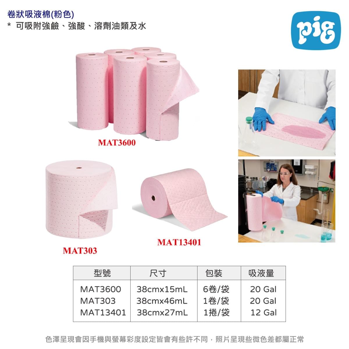 安全帽、安全鞋