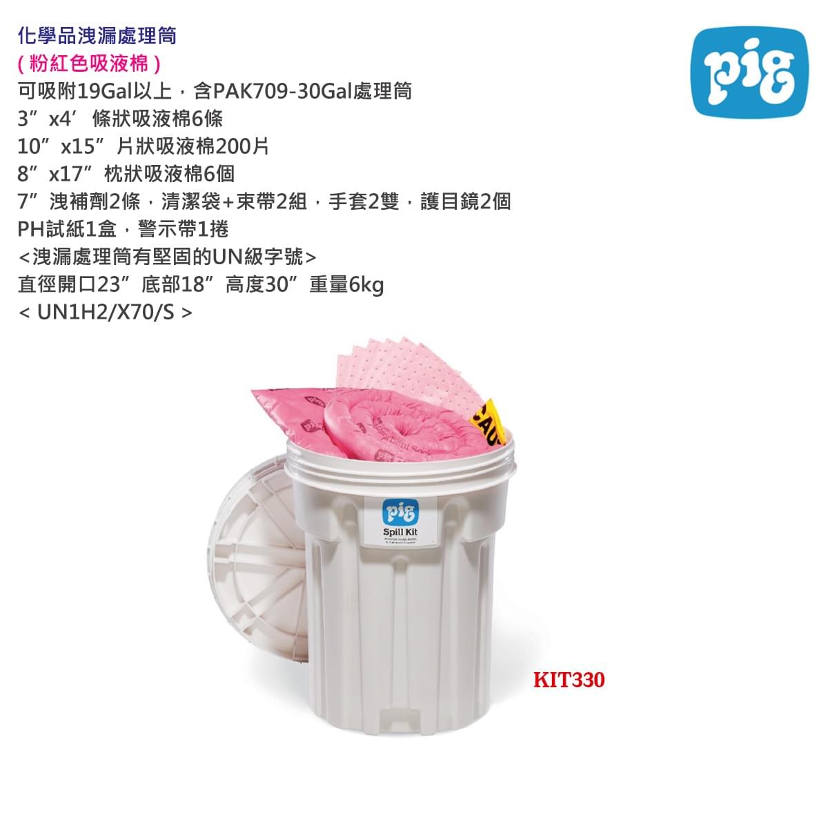 安全帽、安全鞋