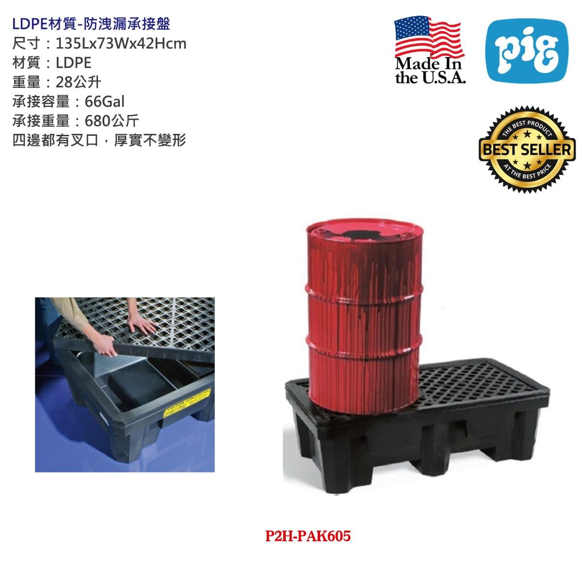 安全帽、安全鞋