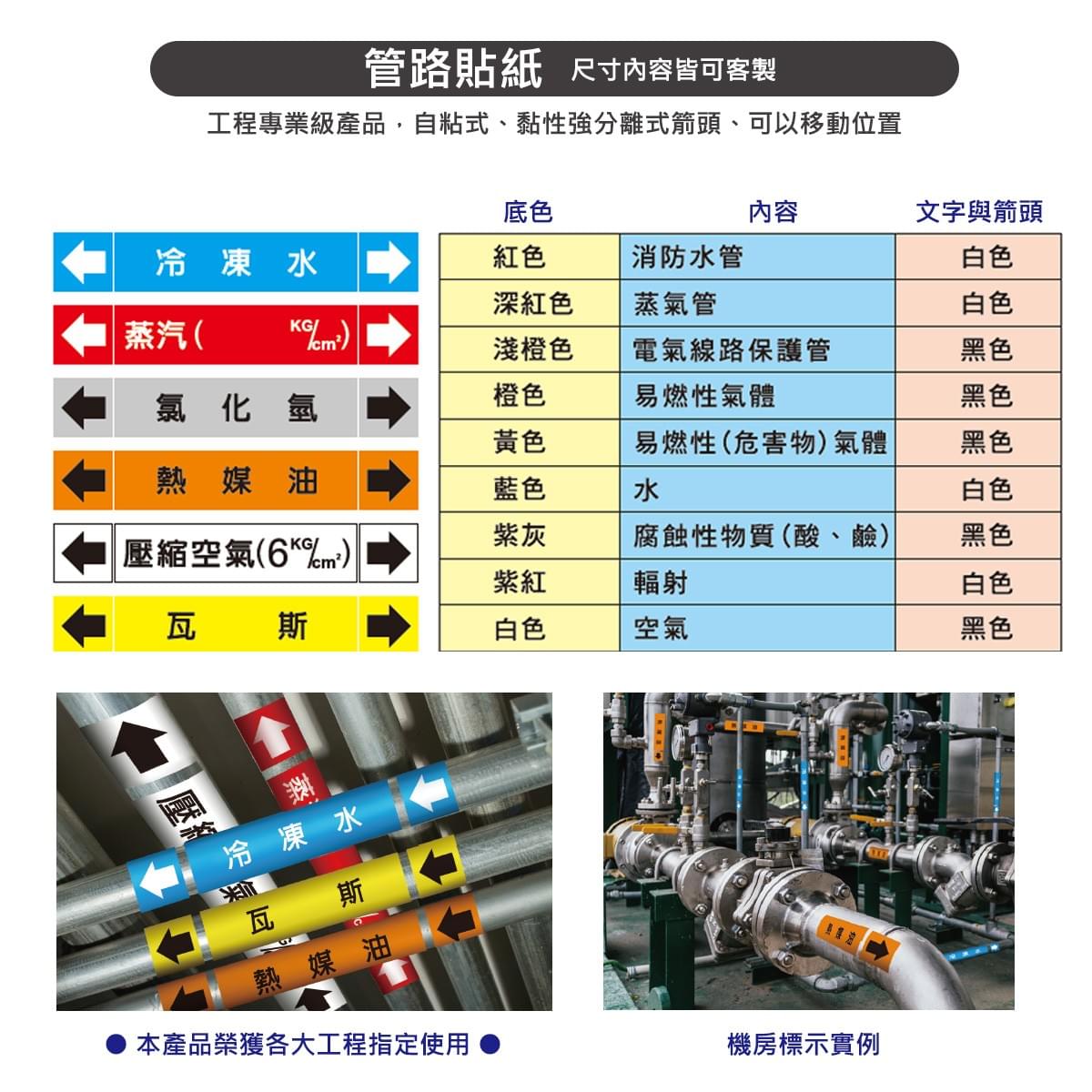 管路貼紙、管路標示