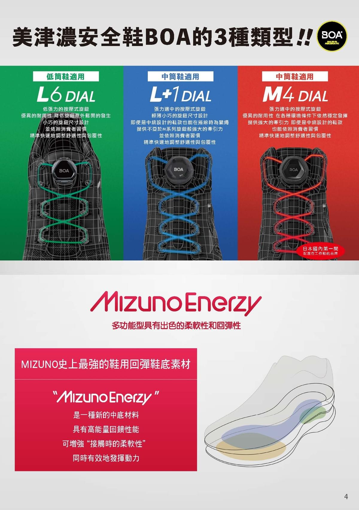 美津濃防護鞋