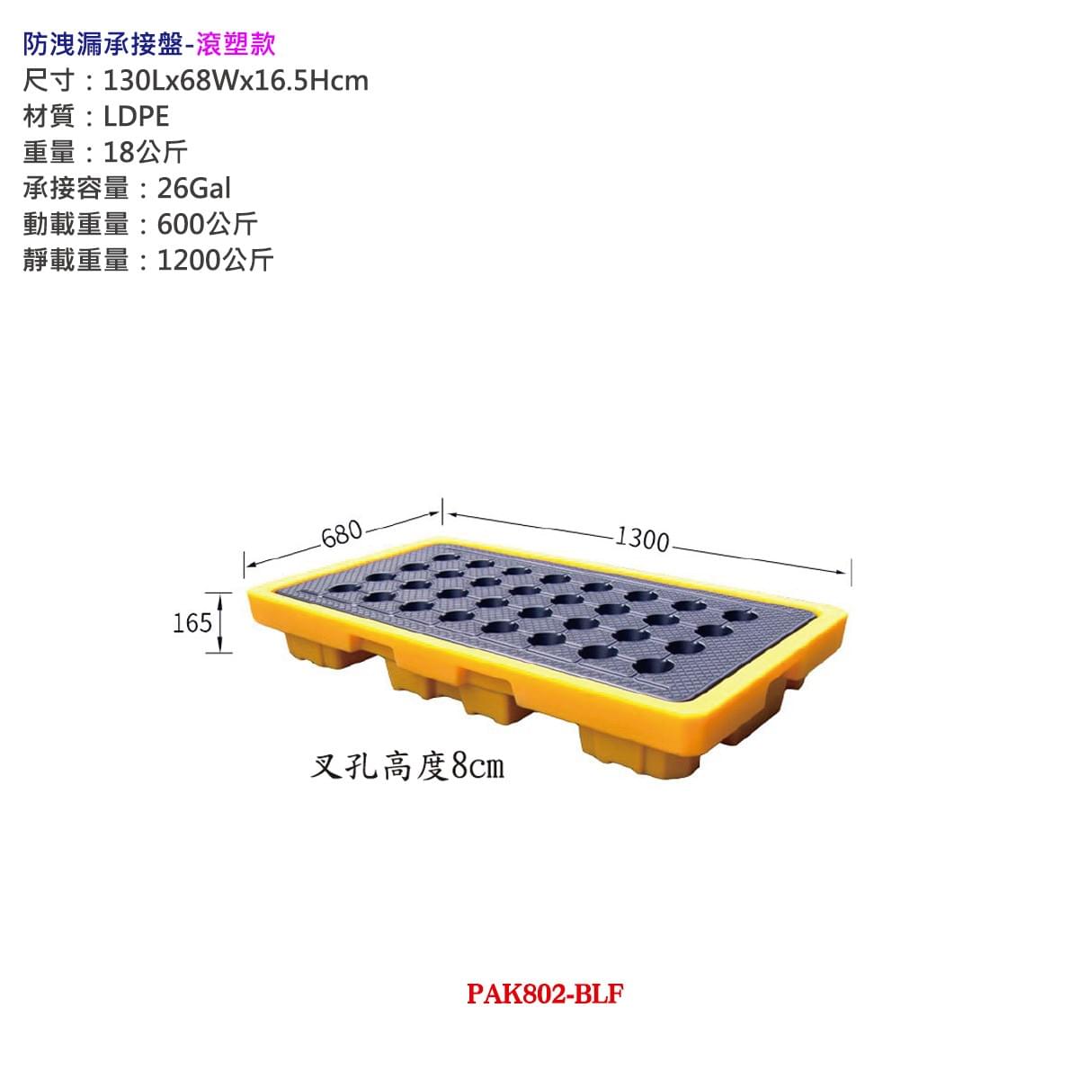 安全帽、安全鞋