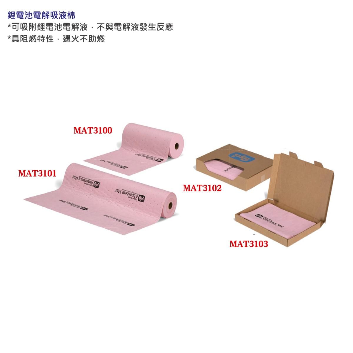 安全帽、安全鞋