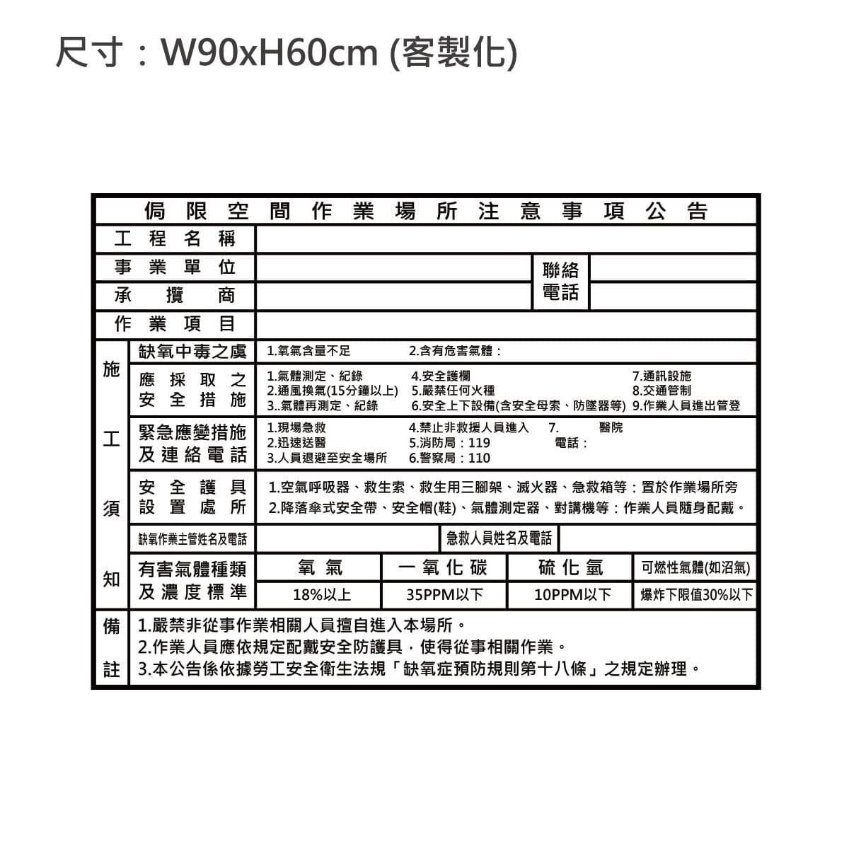 局限空間告示牌