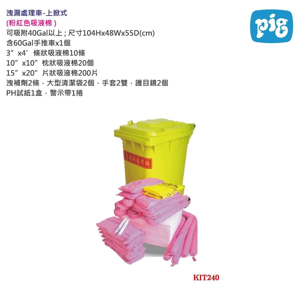 安全帽、安全鞋