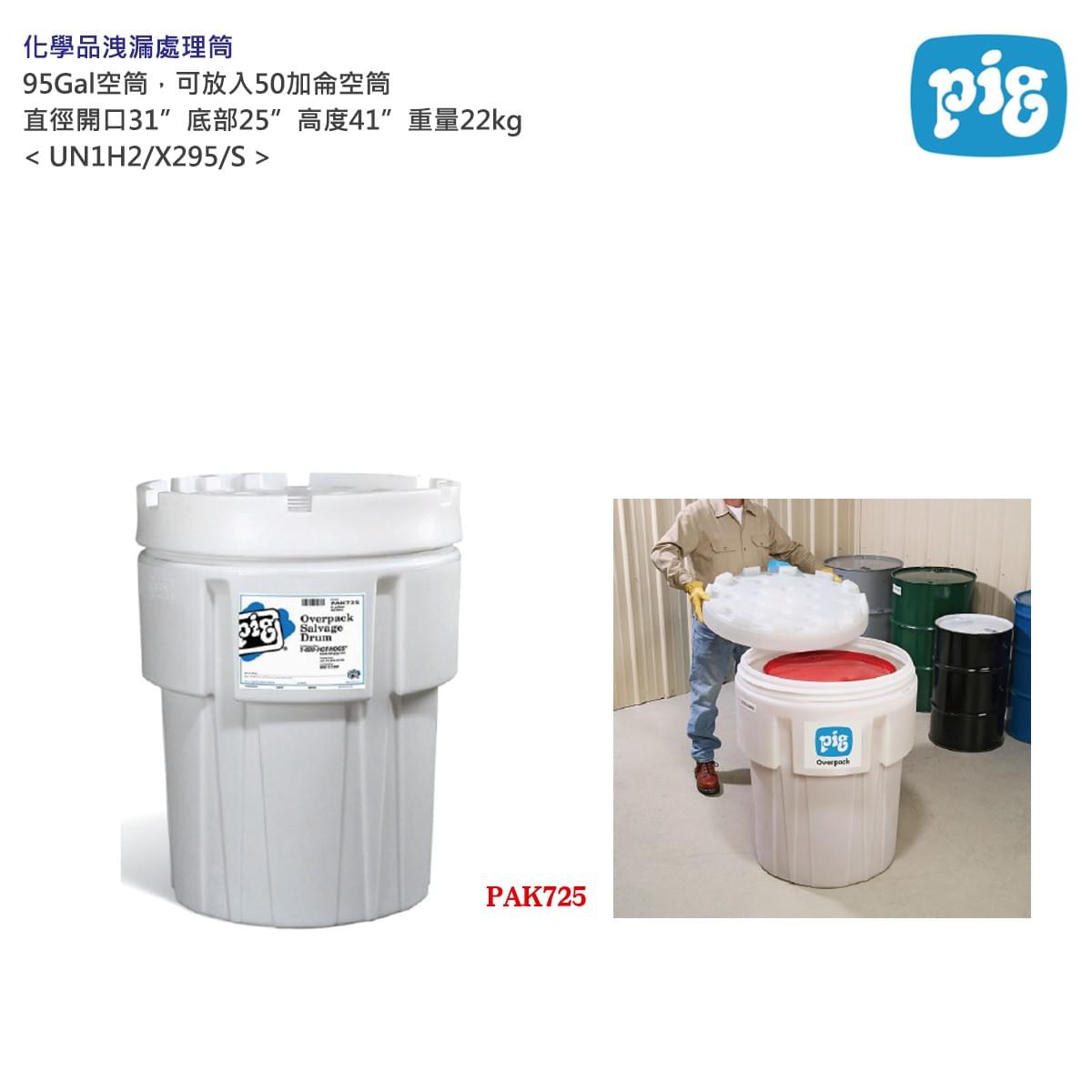 安全帽、安全鞋