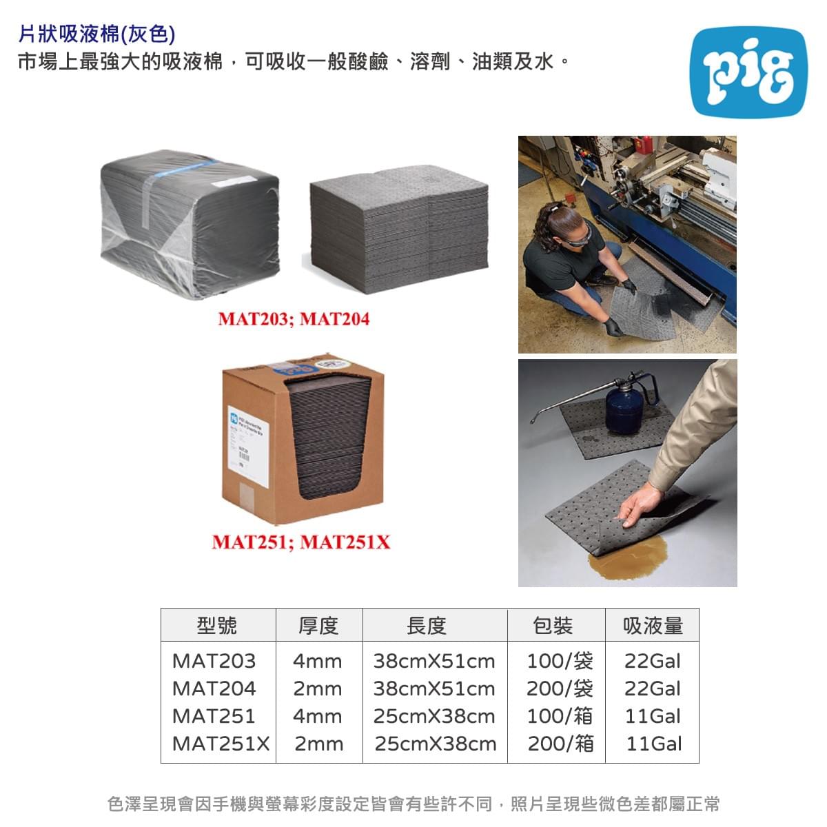 安全帽、安全鞋