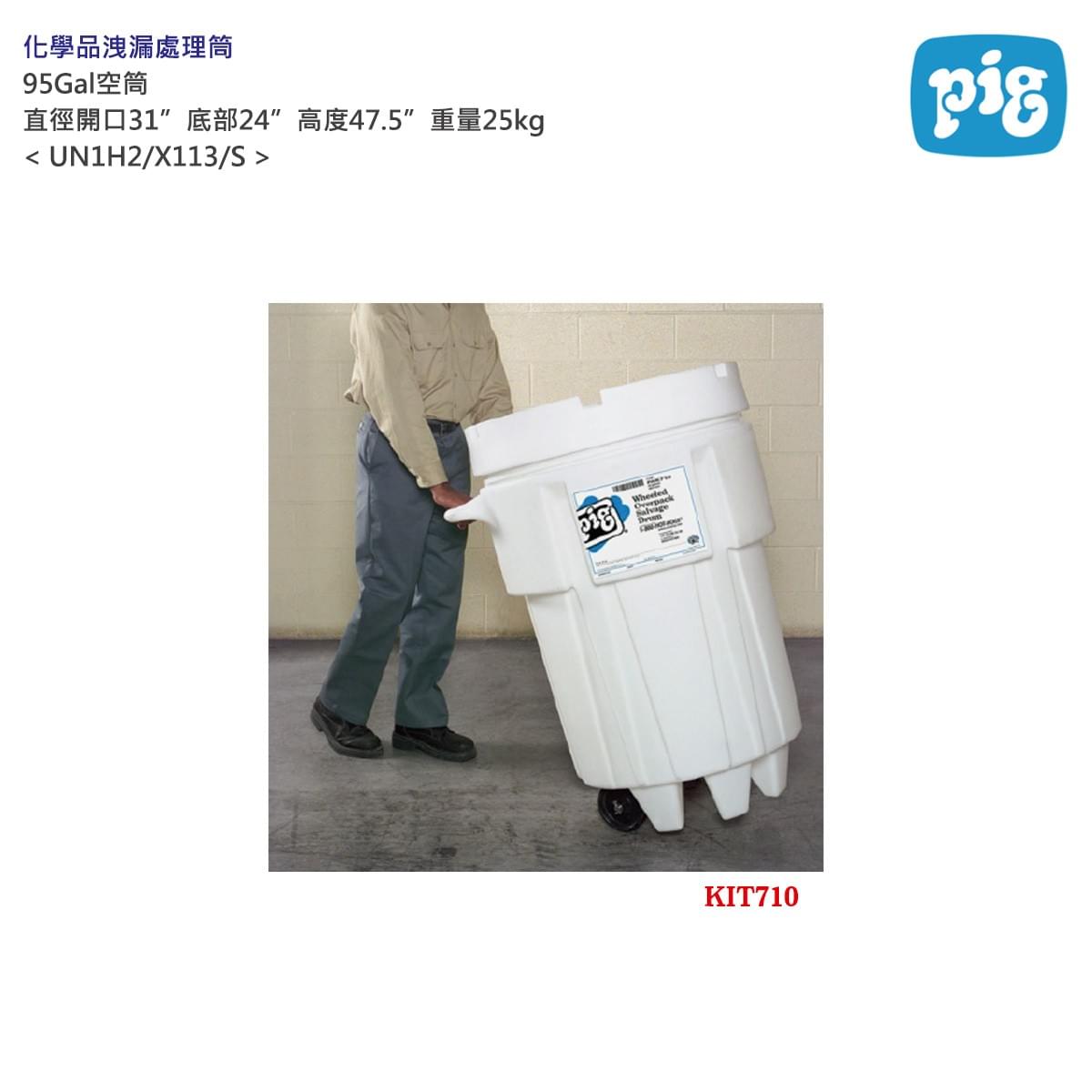 安全帽、安全鞋