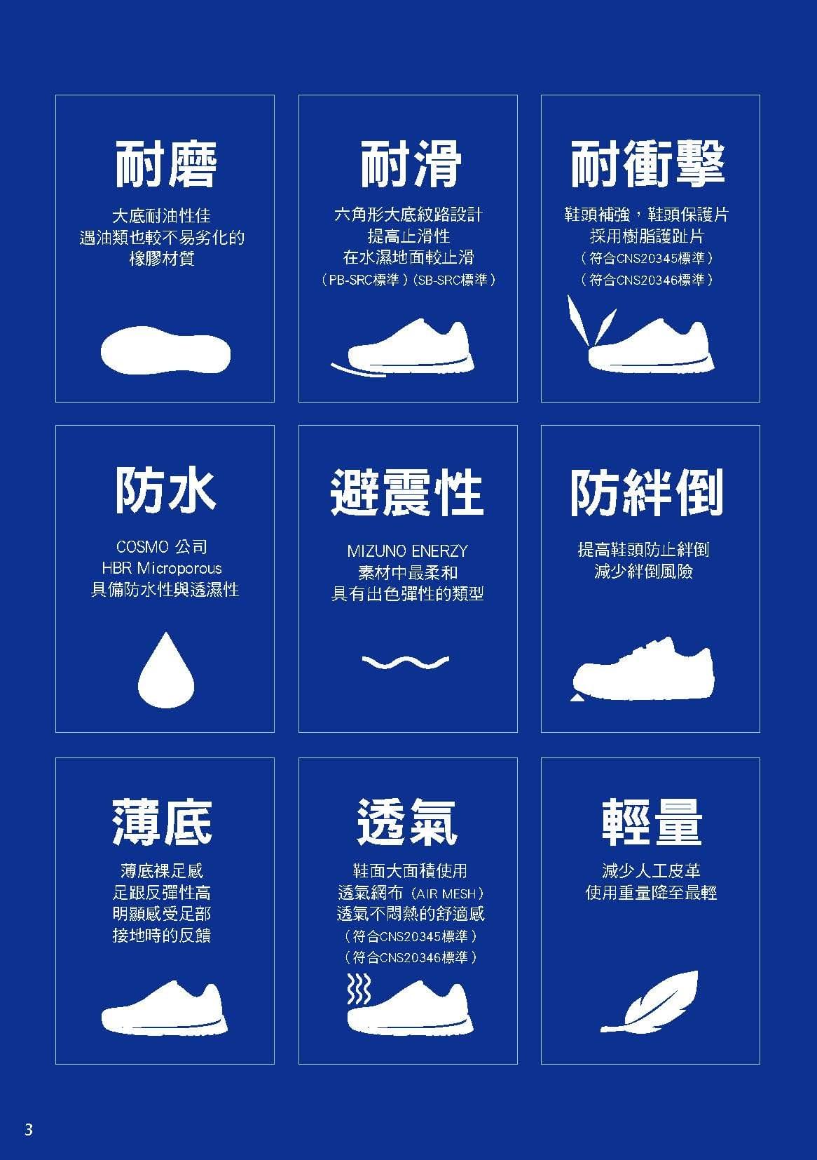 美津濃防護鞋