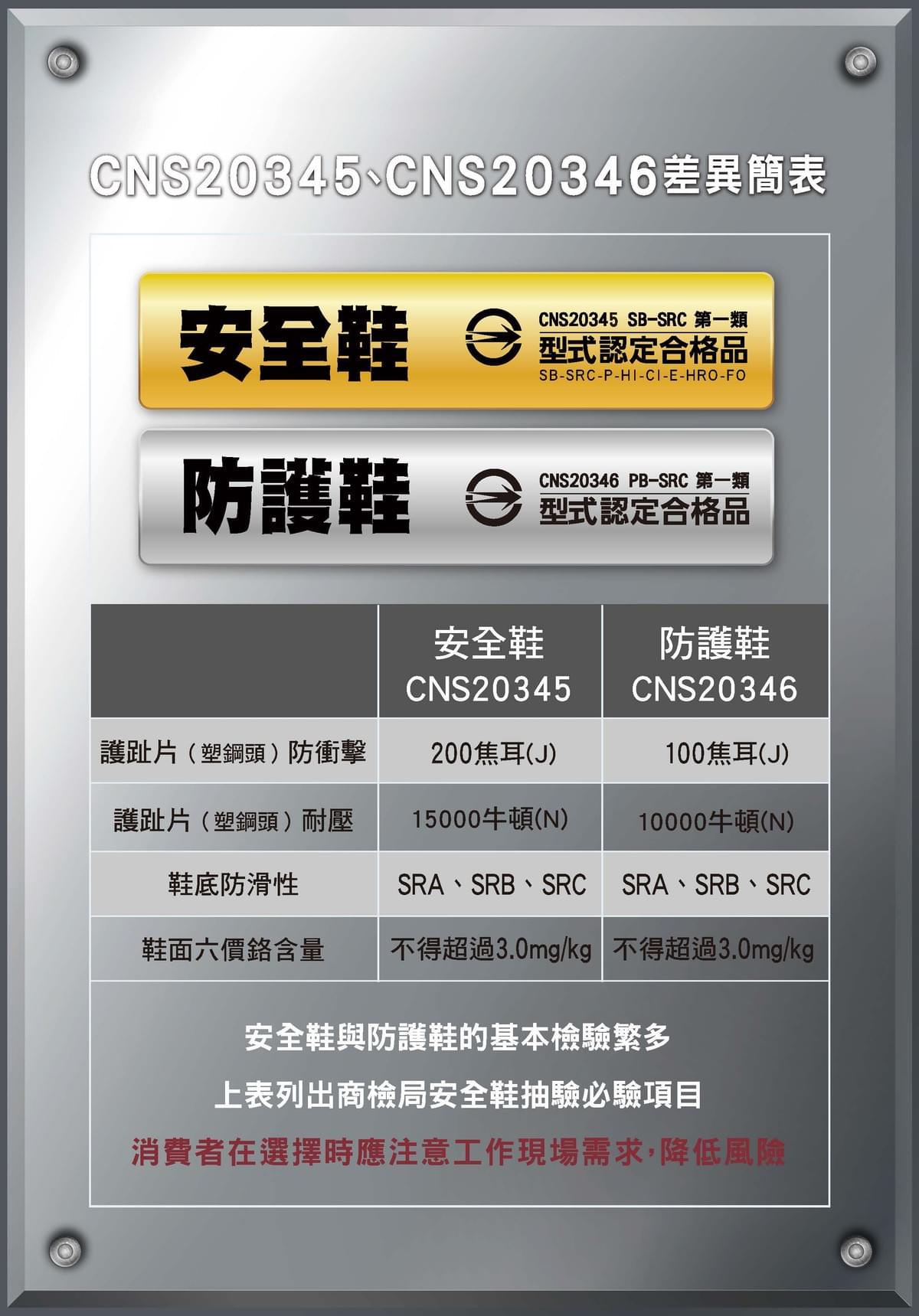 美津濃防護鞋