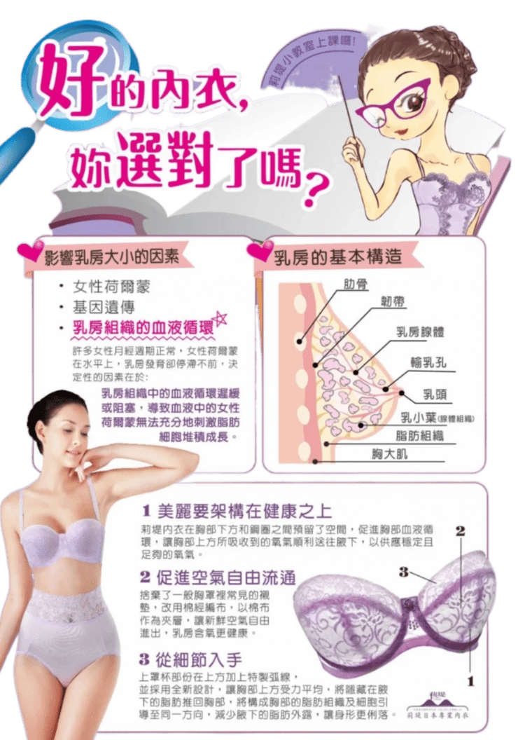 魔莉短內衣DM
