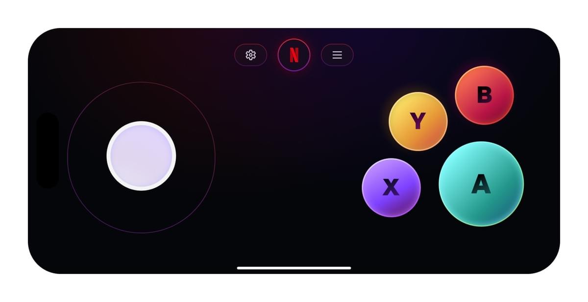 Controller terminology diagram