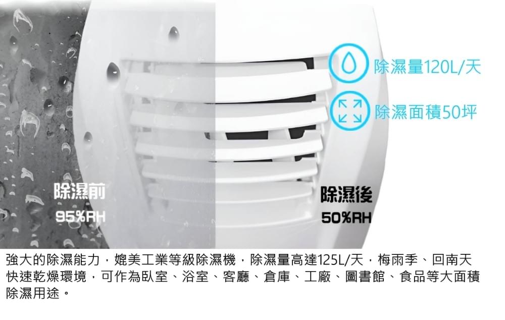 〈PC18-AM1E〉 工業移動式冷氣7~14坪