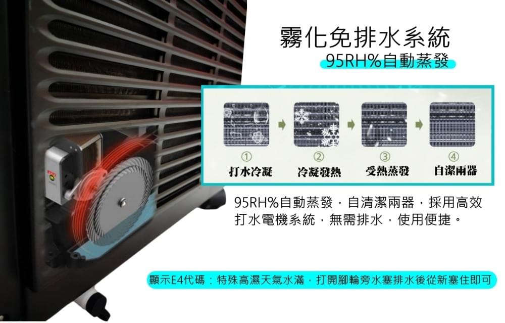 〈PC18-AM1E〉 工業移動式冷氣7~14坪