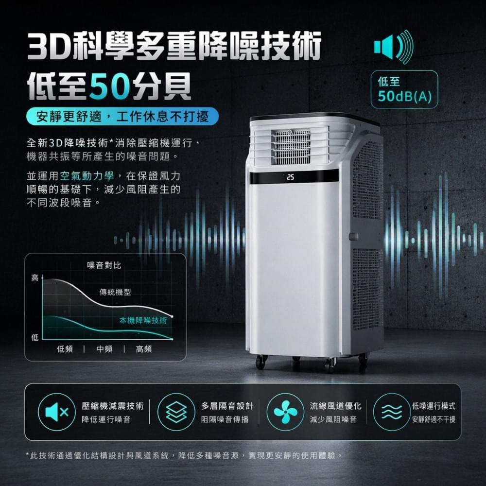 〈限時價 僅三天〉分流三管PC90-AQEE 工業移動式冷氣10~22坪