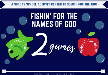 Fishing for the Names of God