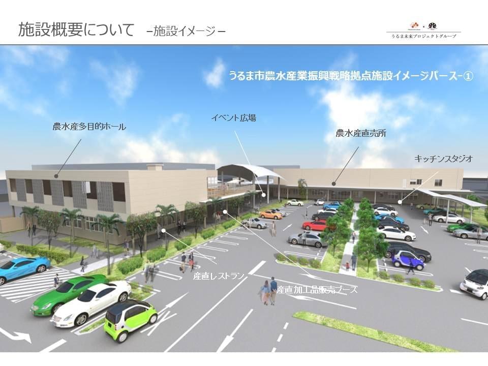 うるま市農水産業振興戦略拠点施設(直売所)＿施設全体イメージパース