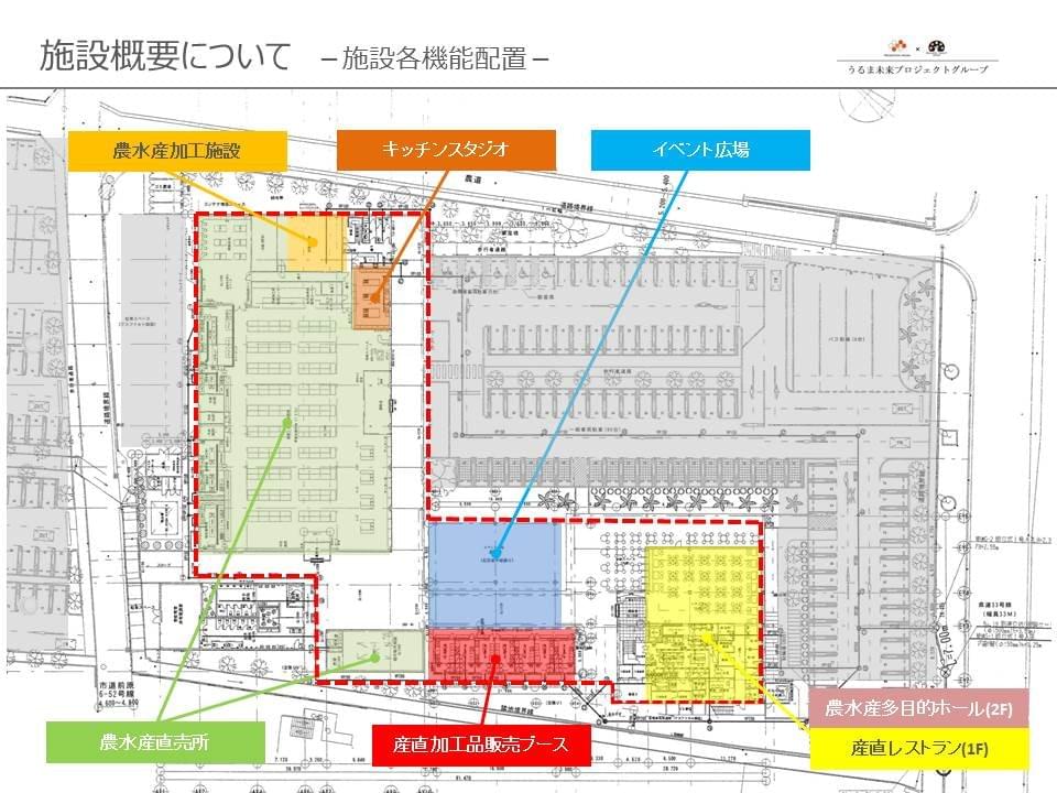 うるま市農水産業振興戦略拠点施設(直売所)_エリアについて　