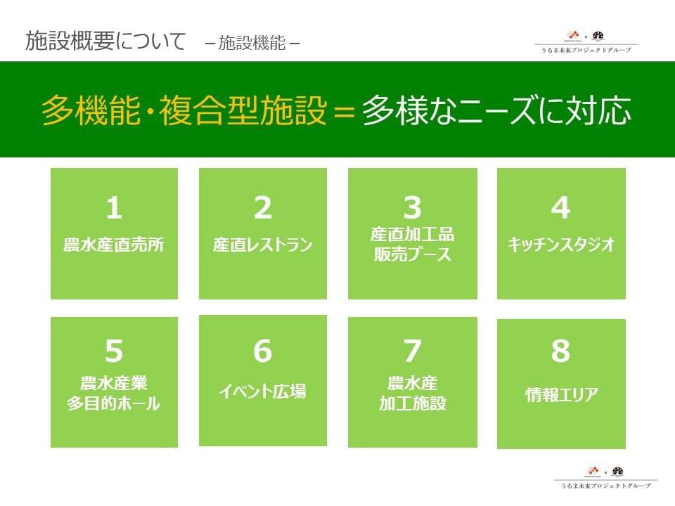 うるま市農水産業振興戦略拠点施設(直売所)＿施設概要
