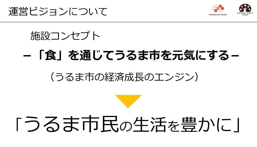 うるま市農水産業振興戦略拠点施設(直売所)_施設コンセプト「食」を通じてうるま市を元気にする