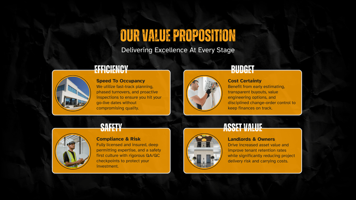 Your Trusted Partner in Construction Services General Contractor construction business, plumbing, hvac, electrical. Colors black white dark yellow