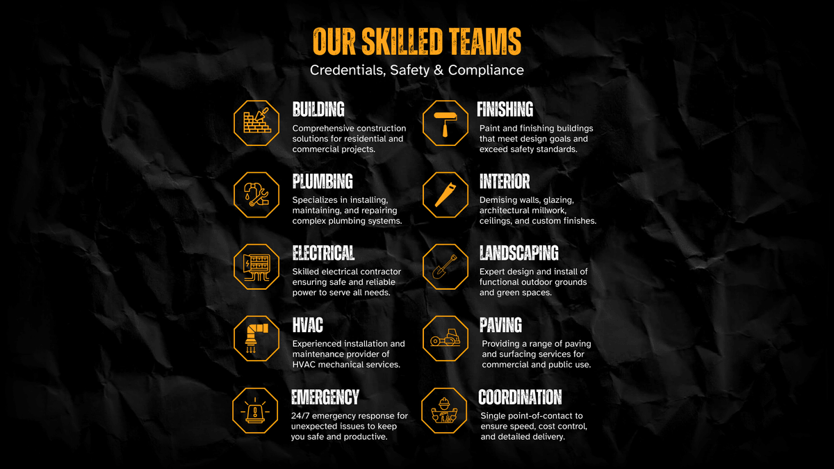 Your Trusted Partner in Construction Services General Contractor construction business, plumbing, hvac, electrical. Colors black white dark yellow