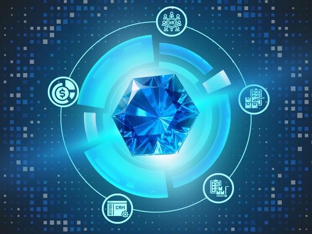 Business AI Business AI