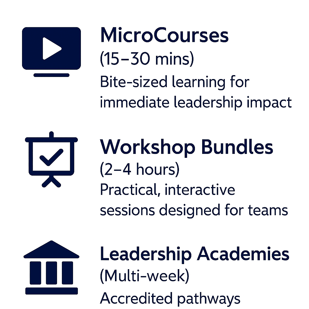 The Dr Tina Talks Work Product Suite, by Leadership expert Dr. Tina Carroll-Garrison, accredited by IACET. 