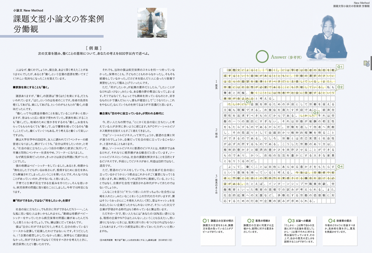 Top61冊、SA・論文対策 Exceed onDemand 技術情報 － PC Xサーバ - ネットワーク事業