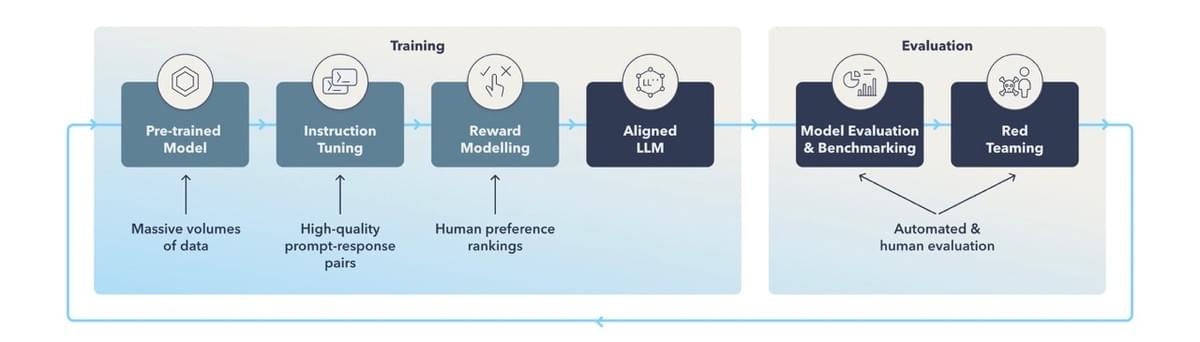 AI数据购买服务