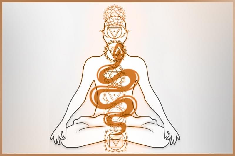 What Is Kriya