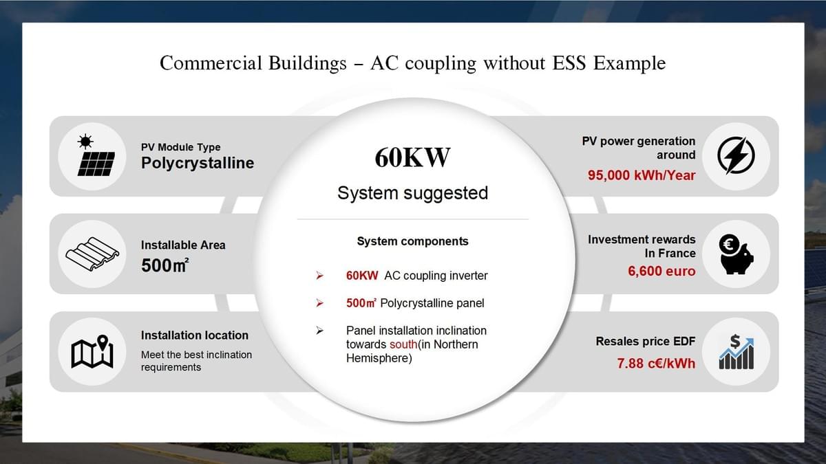 Commercial - AC coupling with ESS