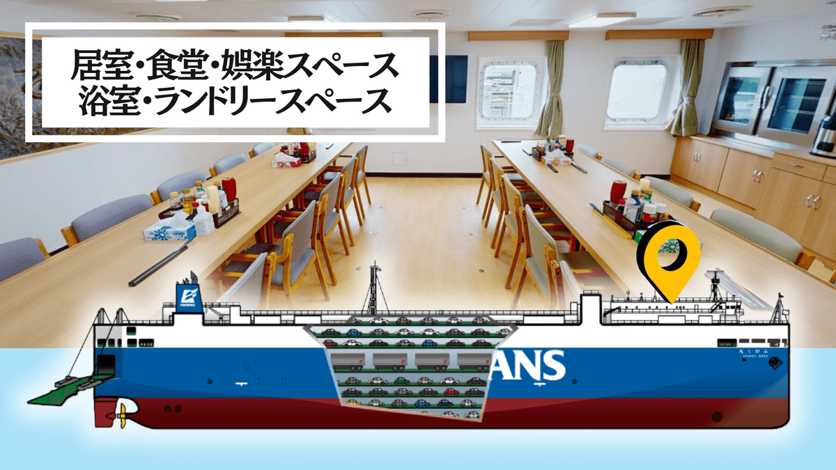 フジトランスコーポレーション/3Dバーチャルツアー on Strikingly