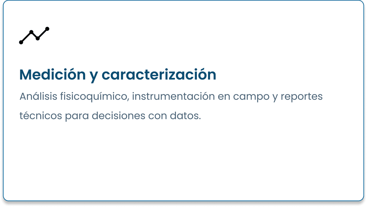 Medición y caracterización. Análisis fisicoquímico e instrumentación en campo.