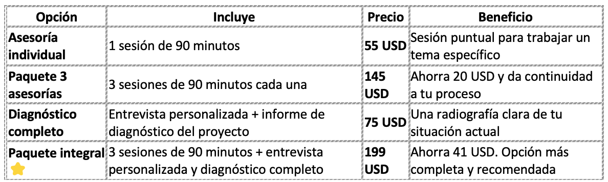 Comunicación estratégica